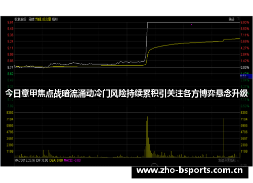 今日意甲焦点战暗流涌动冷门风险持续累积引关注各方博弈悬念升级
