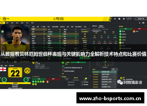 从数据看贝林厄姆世俱杯表现与关键影响力全解析技术特点和比赛价值