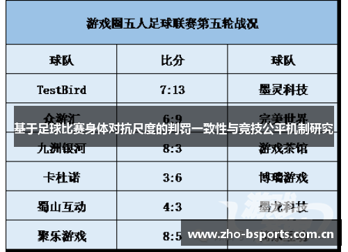 基于足球比赛身体对抗尺度的判罚一致性与竞技公平机制研究